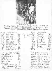 BHS 1947-41.jpg (407589 bytes)